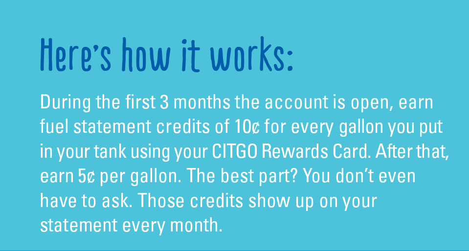 Here's how it works: During the first 3 months the account is open, earn fuel statement credits of 10¢ for every gallon you put in your tank using your CITGO Rewards Card. After that, earn 5¢ per gallon. The best part? You don't even have to ask. Those credits show up on your statement every month.